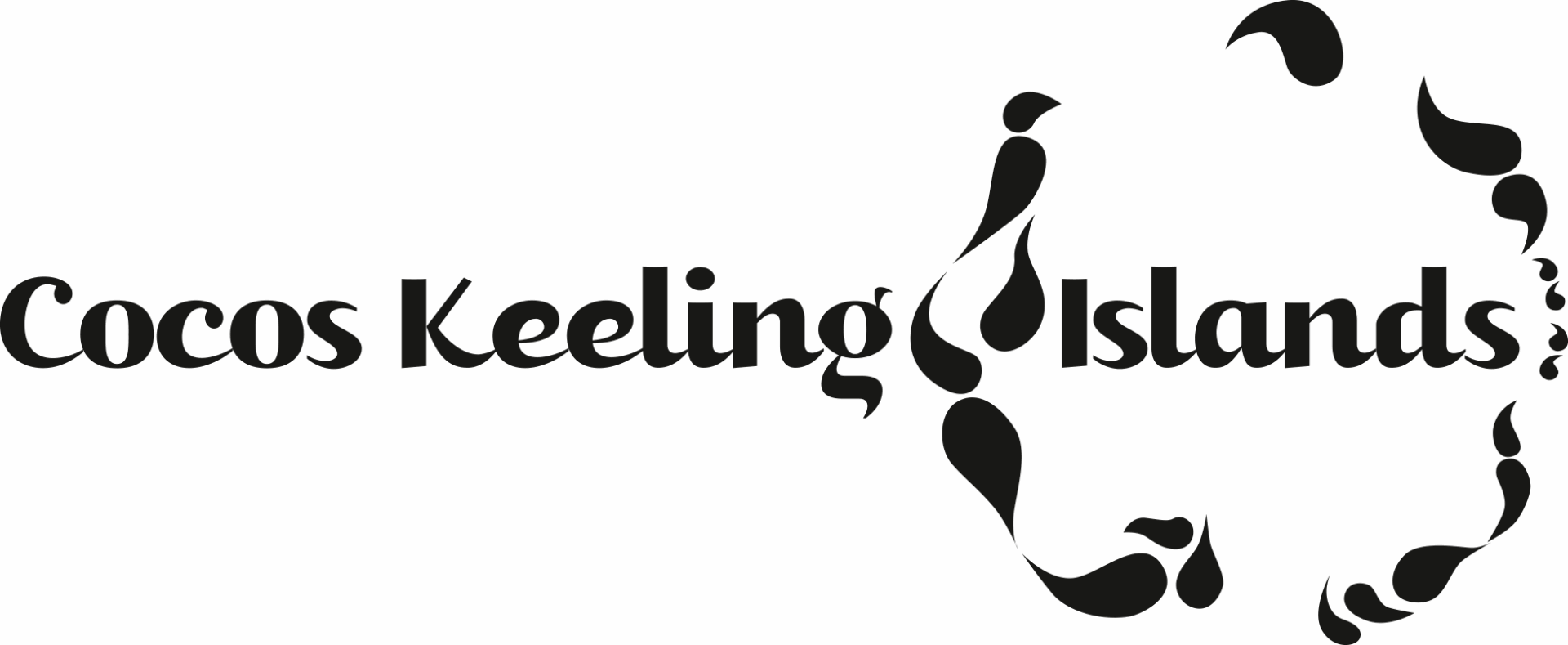 Cocos Keeling Islands