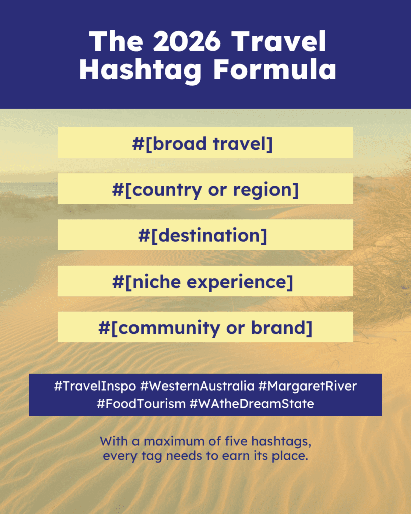 hashtag formula