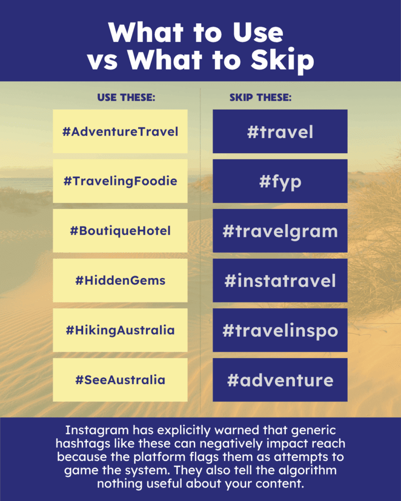 what to use what to skip